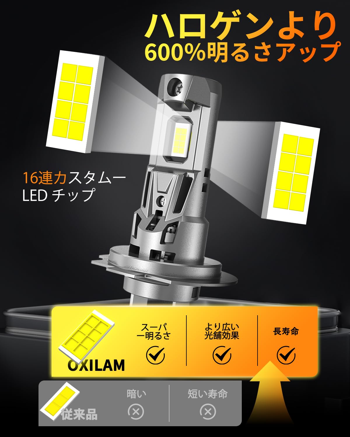 ヘッドライト(キャンセラ内蔵LEDヘッドライト) Amazon | OXILAM H7 LEDヘッドライト車検対応 H7 LED 16つの超高
